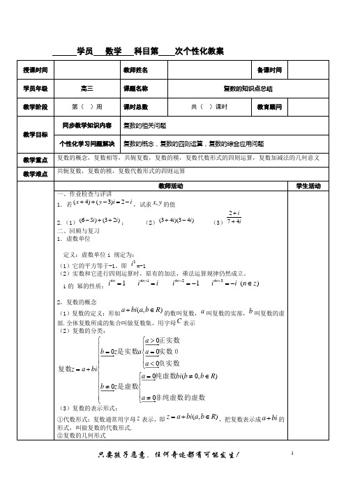 复数相关知识点复习及强化训练