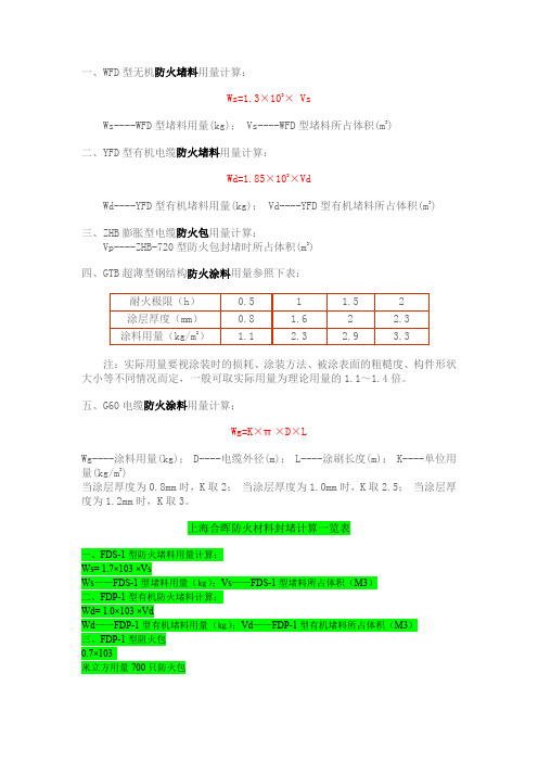 防火堵料的计算方法