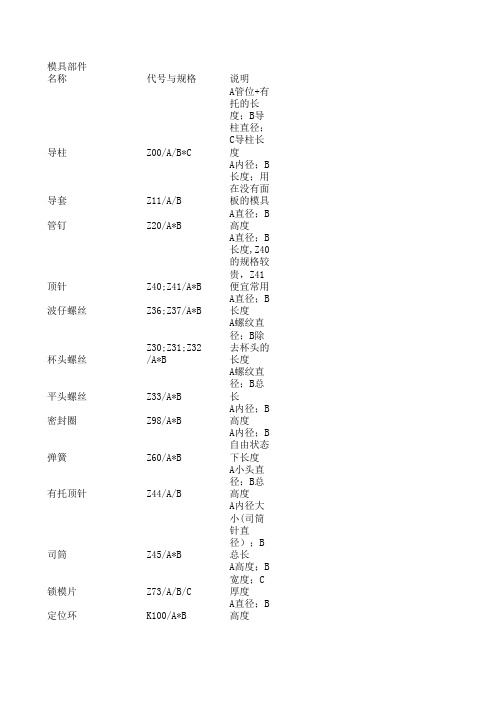 HASCO常用模具标准件