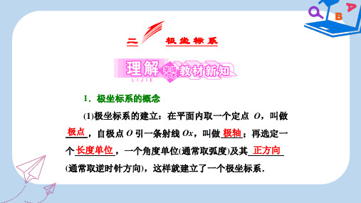 高二数学人教A版选修4-4课件：第一讲 二 极 坐 标 系 