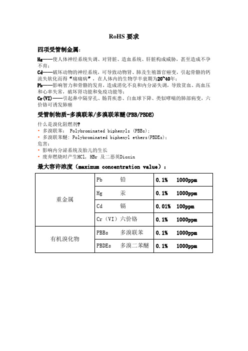 RoHS、REACH及其他环保要求