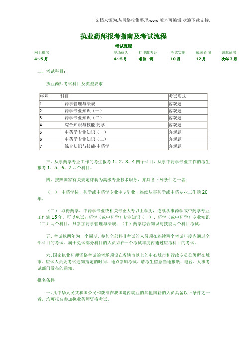 执业药师报考指南及考试流程