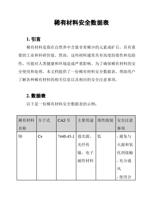 稀有材料安全数据表