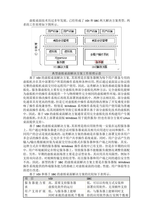 桌面虚拟化——VDI与SBC区别