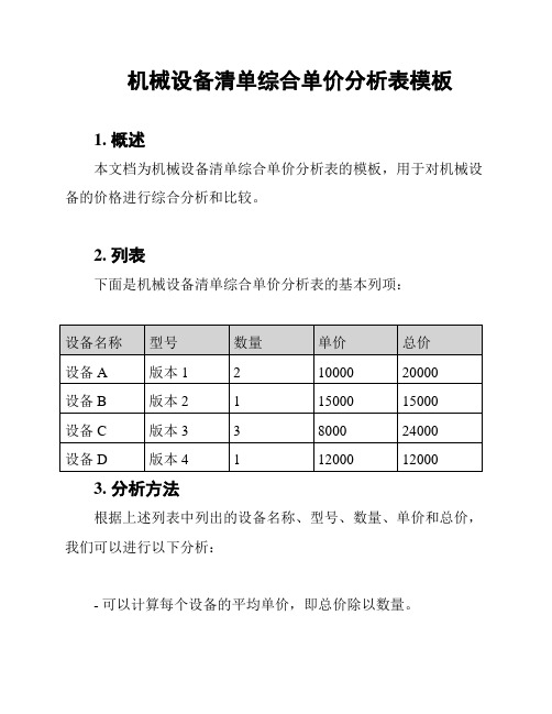 机械设备清单综合单价分析表模板