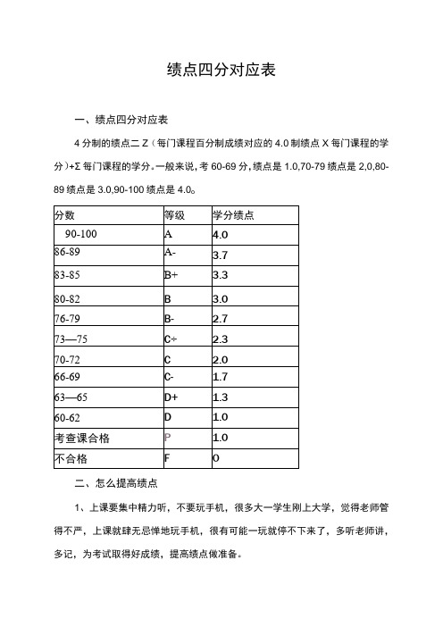 绩点四分对应表