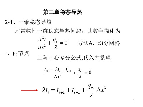 计算传热学2