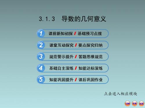 高中数学全程复习方略313导数的几何意义(共54张PPT)精品