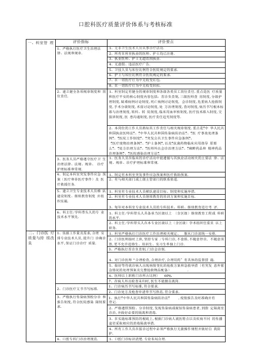 口腔科医疗质量评价体系与考核标准