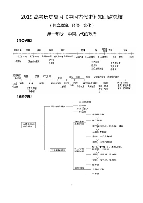 2019高考历史复习知识点总结中国古代史部分(包括政治、经济和文化)