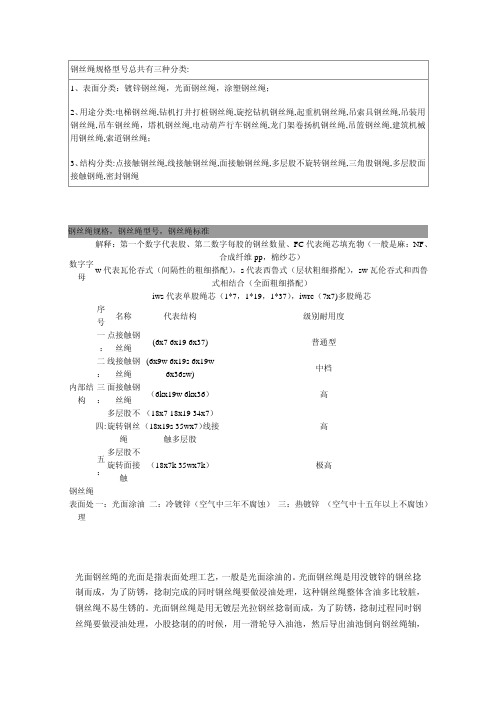 钢丝绳种类及规格型号