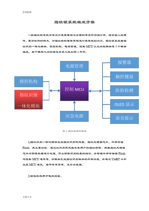 指纹锁系统组成方案设计