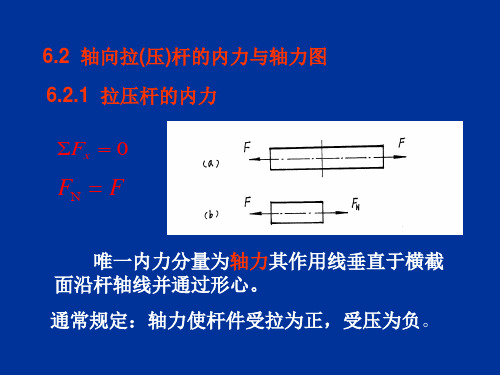 建筑力学课件