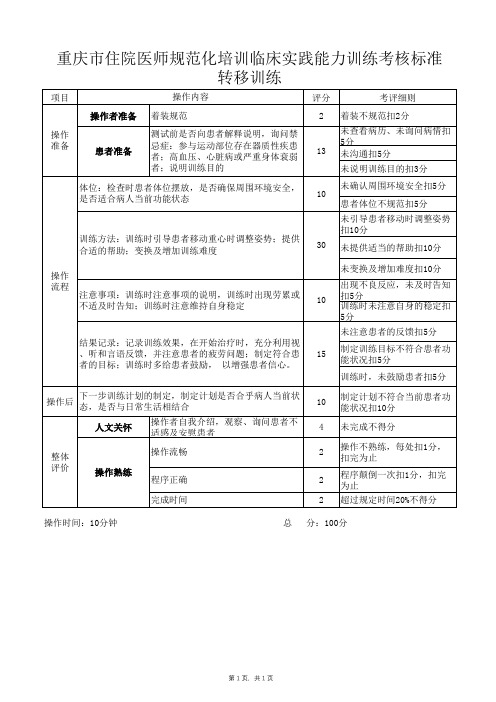 转移训练-临床实践能力训练考核标准