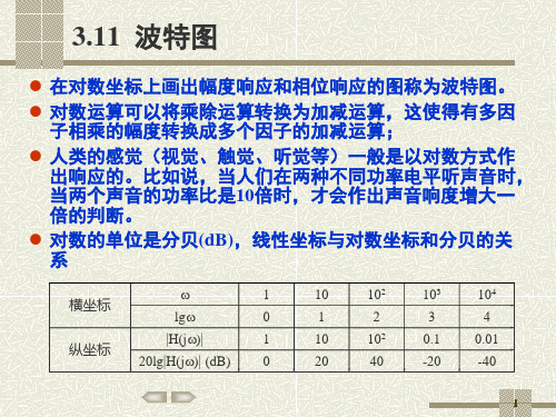 信号与系统3-8波特图课件