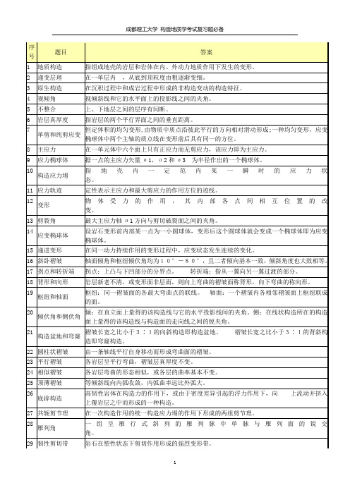 成都理工大学 构造地质学 考试复习题必备