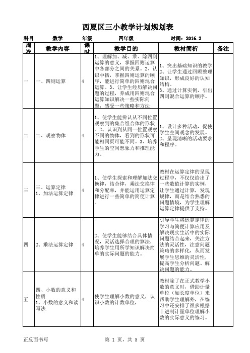 最新人教版小学数学四年级下册教学进度表和计划表