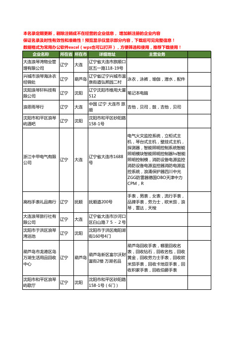 新版辽宁省浪琴工商企业公司商家名录名单联系方式大全11家
