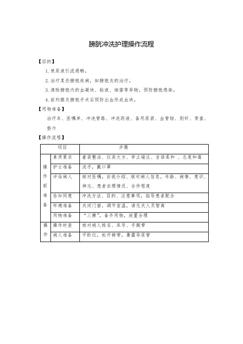 膀胱冲洗护理操作流程