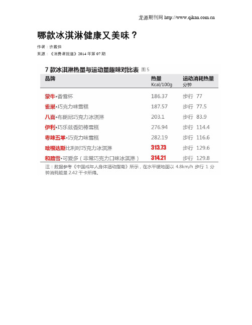 哪款冰淇淋健康又美味？