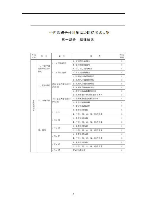 中西医结合外科高级职称考试大纲