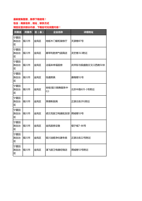 新版宁夏回族自治区银川市金凤区厨卫电器企业公司商家户名录单联系方式地址大全10家