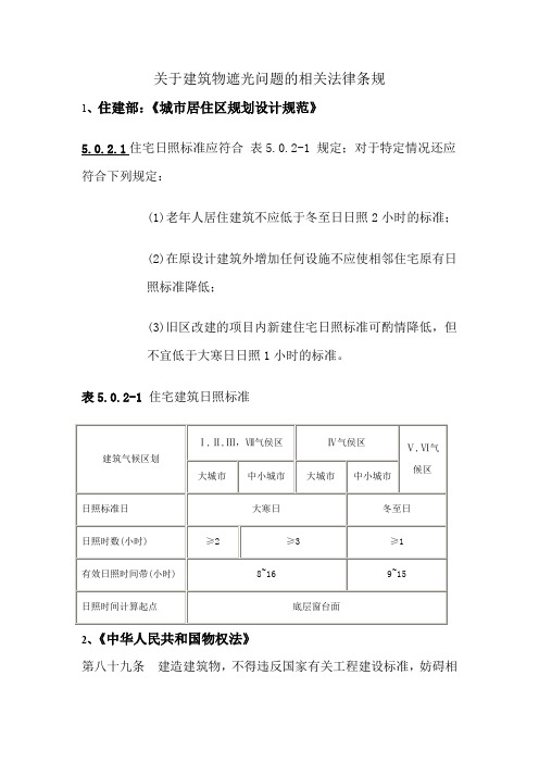 关于建筑物遮光问题的相关法律条规