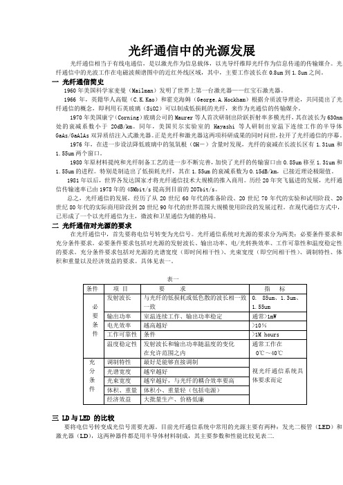 光纤通信中的光源发展解析