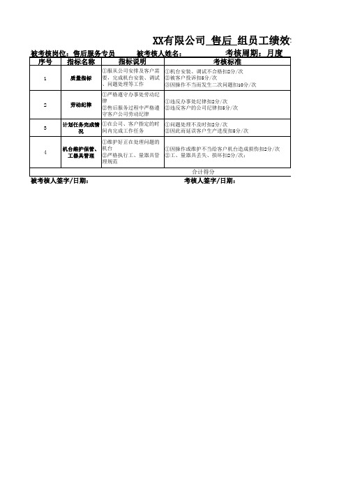 售后技术服务绩效考核表