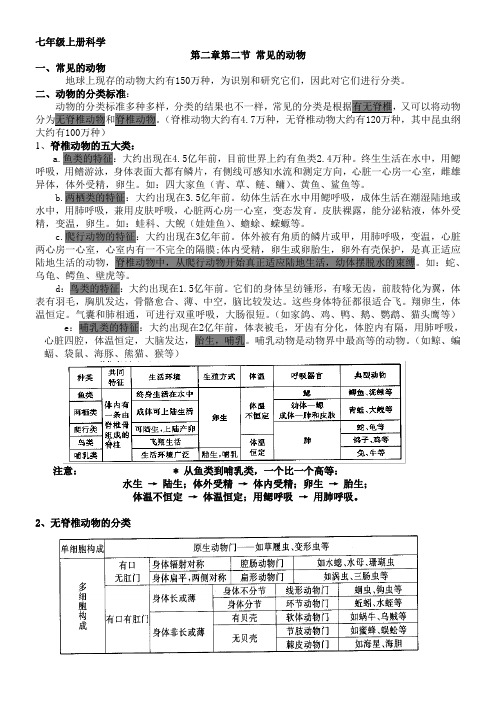 七年级上册科学 第二章第二节 常见的动物