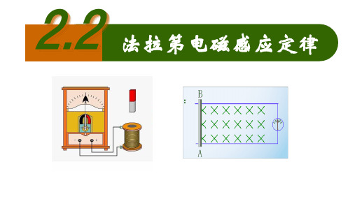 法拉第电磁感应定律课件-高二下学期物理人教版(2019)选择性必修第二册