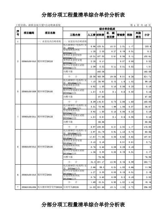 分部分项工程量清单综合单价分析表