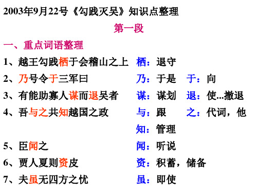 《勾践灭吴》各段知识点整理