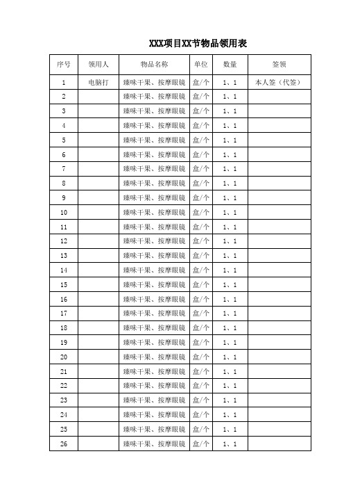 公司物品发放表