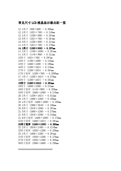 常见尺寸LCD液晶显示器