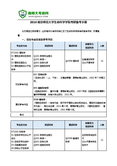 2018南京师范大学生命科学学院考研备考手册