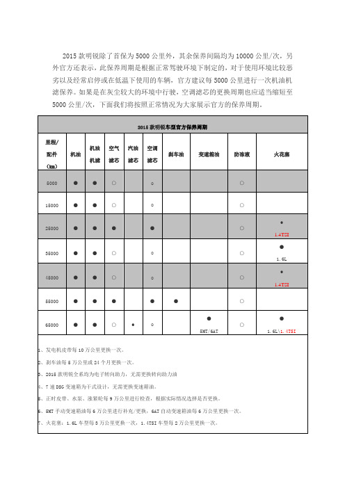 汽车保养周期说明