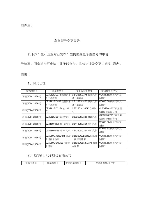 《车型型号变更公告》