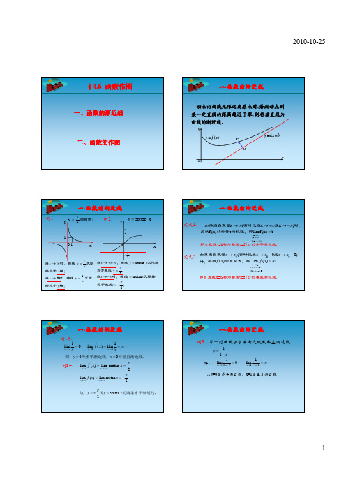 函数作图知识