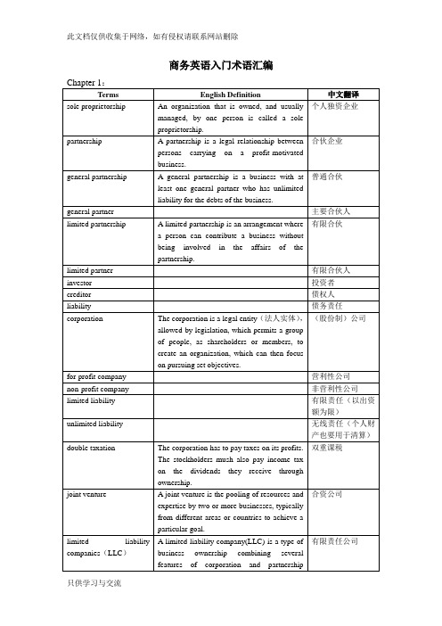 商务英语入门术语汇编讲课讲稿