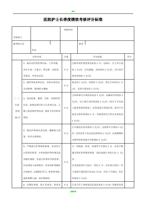 医院护士长绩效考核表