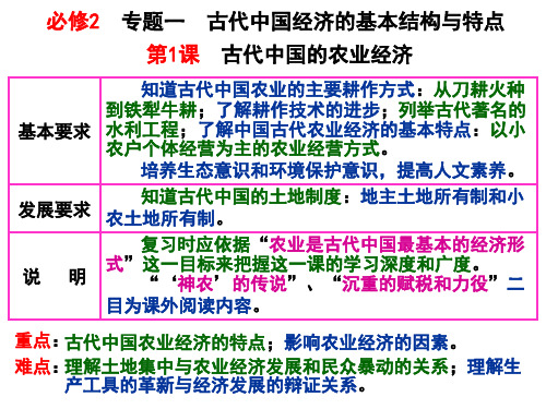 必修2  专题一  古代中国经济的基本结构与特点  古代农业经济