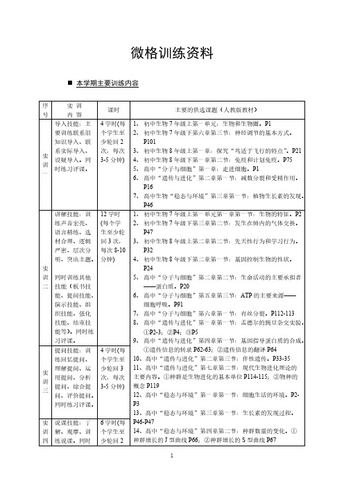 【免费下载】生物微格训练资料