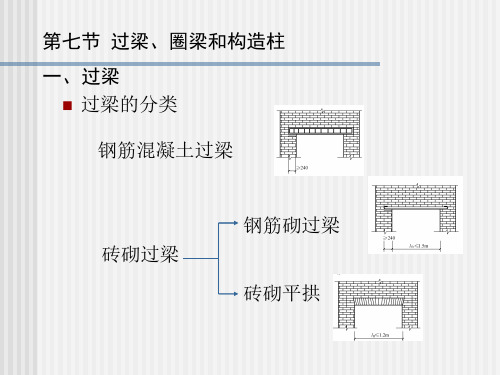 第十一章-第七节-过梁、圈梁和构造柱