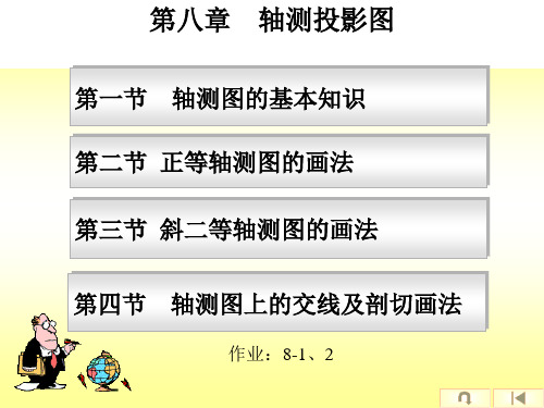 轴测投影图