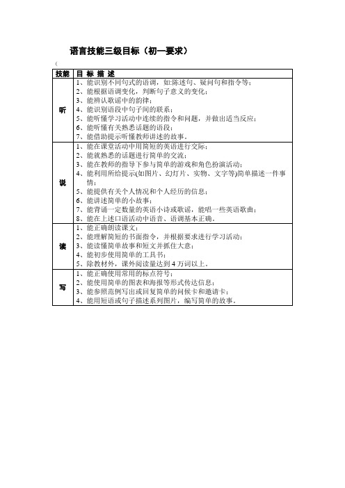 语言技能三级目标