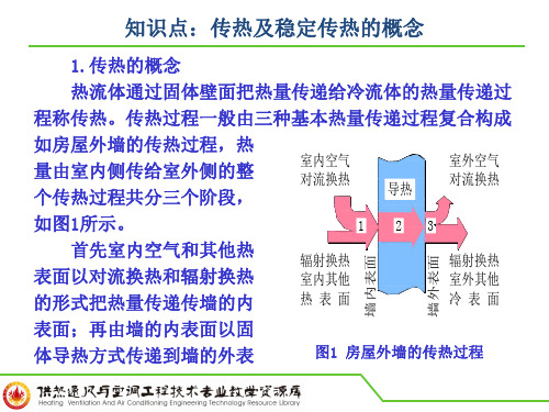 知识点：传热及稳定传热的概念PPT.