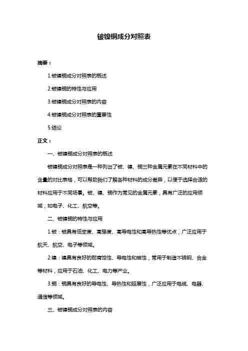 铍镍铜成分对照表