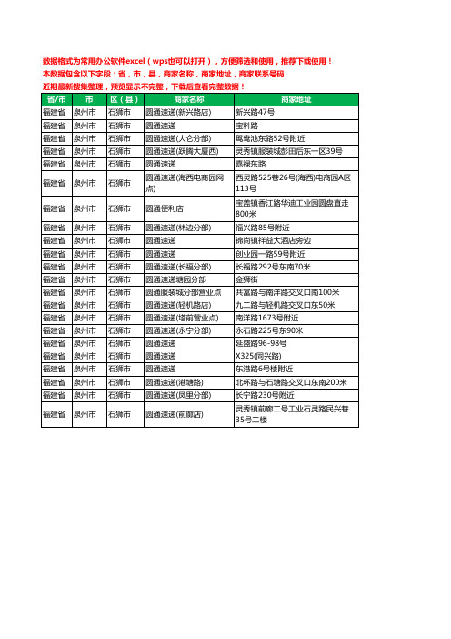 新版福建省泉州市石狮市圆通快递工商企业公司名录名单黄页大全22家