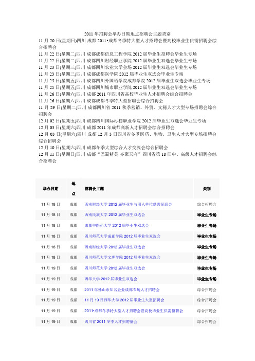 2011年招聘会举办日期地点招聘会主题类别